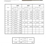 แคตตาล็อกสินค้า (Product Catalog) จำหน่ายราคาพิเศษ มีส่วนลด สนใจติดต่อสั่งซื้อ บริษัท อินดัสทรีเมท จำกัด โทร 0-2877-0055 จัดส่งทั่วประเทศ เครื่องมือตัดแต่งโลหะ (Cutting Tools) ดอกต๊าป ยี่ห้อ คนป่า (Hand Taps ยี่ห้อ WARRIOR)