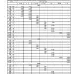 แคตตาล็อกสินค้า (Product Catalog) จำหน่ายราคาพิเศษ มีส่วนลด สนใจติดต่อสั่งซื้อ บริษัท อินดัสทรีเมท จำกัด โทร 0-2877-0055 จัดส่งทั่วประเทศ เครื่องมือตัดแต่งโลหะ (Cutting Tools) ดอกต๊าป ยี่ห้อ คนป่า (Hand Taps ยี่ห้อ WARRIOR)