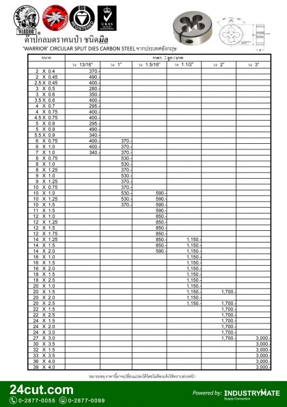 แคตตาล็อกสินค้า (Product Catalog) จำหน่ายราคาพิเศษ มีส่วนลด สนใจติดต่อสั่งซื้อ บริษัท อินดัสทรีเมท จำกัด โทร 0-2877-0055 จัดส่งทั่วประเทศ เครื่องมือตัดแต่งโลหะ (Cutting Tools) ต๊าปกลม ตราคนป่า (Dies Taps ยี่ห้อ WARRIOR)