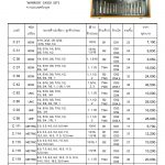 แคตตาล็อกสินค้า (Product Catalog) จำหน่ายราคาพิเศษ มีส่วนลด สนใจติดต่อสั่งซื้อ บริษัท อินดัสทรีเมท จำกัด โทร 0-2877-0055 จัดส่งทั่วประเทศ เครื่องมือตัดแต่งโลหะ (Cutting Tools) ต๊าปชุด ตราคนป่า (Taps Set ยี่ห้อ WARRIOR)