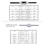 แคตตาล็อกสินค้า (Product Catalog) จำหน่ายราคาพิเศษ มีส่วนลด สนใจติดต่อสั่งซื้อ บริษัท อินดัสทรีเมท จำกัด โทร 0-2877-0055 จัดส่งทั่วประเทศ เครื่องมือตัดแต่งโลหะ (Cutting Tools) ต๊าปชุด ตราคนป่า (Taps Set ยี่ห้อ WARRIOR)