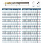 แคตตาล็อกสินค้า (Product Catalog) จำหน่ายราคาพิเศษ มีส่วนลด สนใจติดต่อสั่งซื้อ บริษัท อินดัสทรีเมท จำกัด โทร 0-2877-0055 จัดส่งทั่วประเทศ เครื่องมือตัดแต่งโลหะ (Cutting Tools) แคตตาลอค ดอกสว่าน สีทอง Gold-P ยี่ห้อ YG