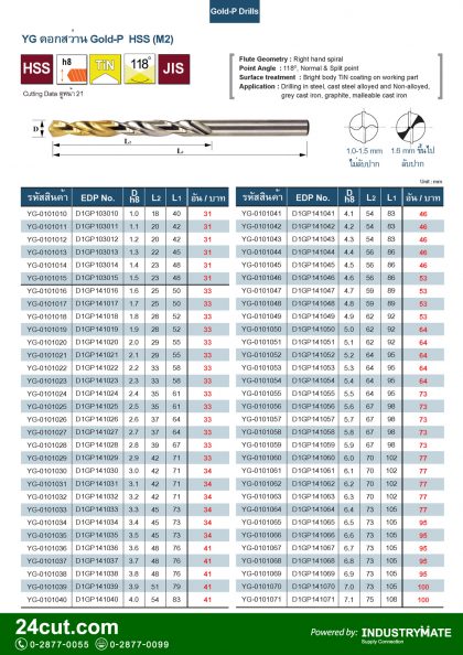 แคตตาล็อกสินค้า (Product Catalog) จำหน่ายราคาพิเศษ มีส่วนลด สนใจติดต่อสั่งซื้อ บริษัท อินดัสทรีเมท จำกัด โทร 0-2877-0055 จัดส่งทั่วประเทศ เครื่องมือตัดแต่งโลหะ (Cutting Tools) แคตตาลอค ดอกสว่าน สีทอง Gold-P ยี่ห้อ YG