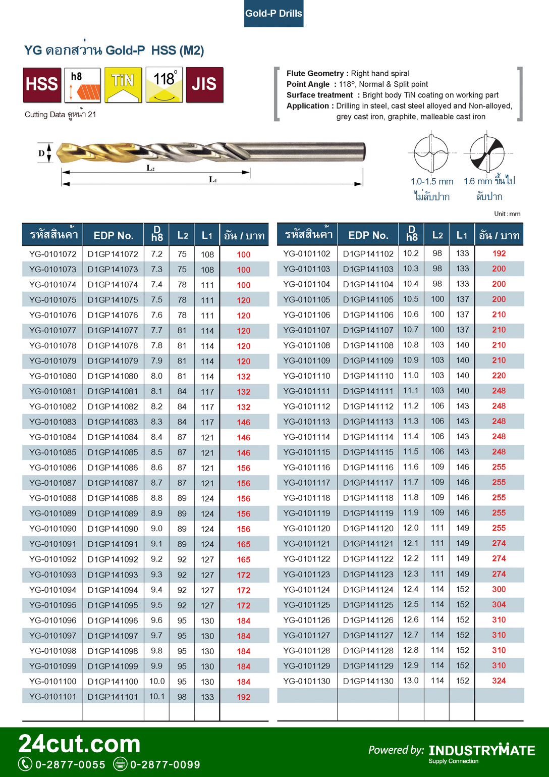 ดอกสว่าน สีทอง Gold-P ยี่ห้อ YG