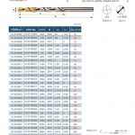 แคตตาล็อกสินค้า (Product Catalog) จำหน่ายราคาพิเศษ มีส่วนลด สนใจติดต่อสั่งซื้อ บริษัท อินดัสทรีเมท จำกัด โทร 0-2877-0055 จัดส่งทั่วประเทศ เครื่องมือตัดแต่งโลหะ (Cutting Tools) แคตตาลอค ดอกสว่าน สีทอง Gold-P ยี่ห้อ YG