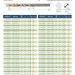 แคตตาล็อกสินค้า (Product Catalog) จำหน่ายราคาพิเศษ มีส่วนลด สนใจติดต่อสั่งซื้อ บริษัท อินดัสทรีเมท จำกัด โทร 0-2877-0055 จัดส่งทั่วประเทศ เครื่องมือตัดแต่งโลหะ (Cutting Tools) แคตตาลอค ดอกสว่าน สีทอง Gold-P Cobolt ยี่ห้อ YG