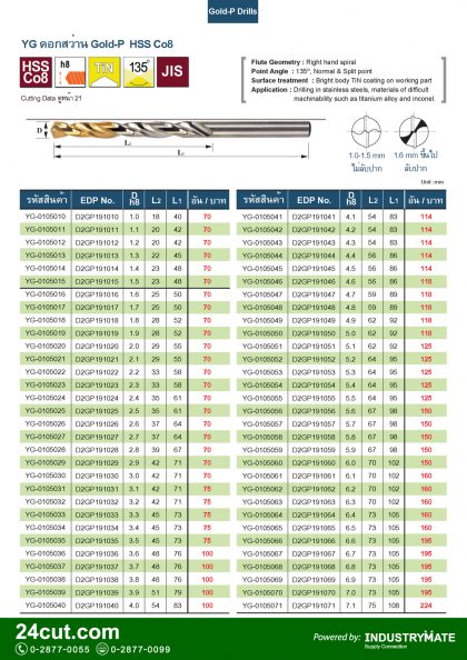 แคตตาล็อกสินค้า (Product Catalog) จำหน่ายราคาพิเศษ มีส่วนลด สนใจติดต่อสั่งซื้อ บริษัท อินดัสทรีเมท จำกัด โทร 0-2877-0055 จัดส่งทั่วประเทศ เครื่องมือตัดแต่งโลหะ (Cutting Tools) แคตตาลอค ดอกสว่าน สีทอง Gold-P Cobolt ยี่ห้อ YG
