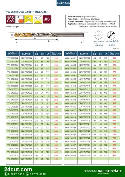 แคตตาล็อกสินค้า (Product Catalog) จำหน่ายราคาพิเศษ มีส่วนลด สนใจติดต่อสั่งซื้อ บริษัท อินดัสทรีเมท จำกัด โทร 0-2877-0055 จัดส่งทั่วประเทศ เครื่องมือตัดแต่งโลหะ (Cutting Tools) แคตตาลอค ดอกสว่าน สีทอง Gold-P Cobolt ยี่ห้อ YG