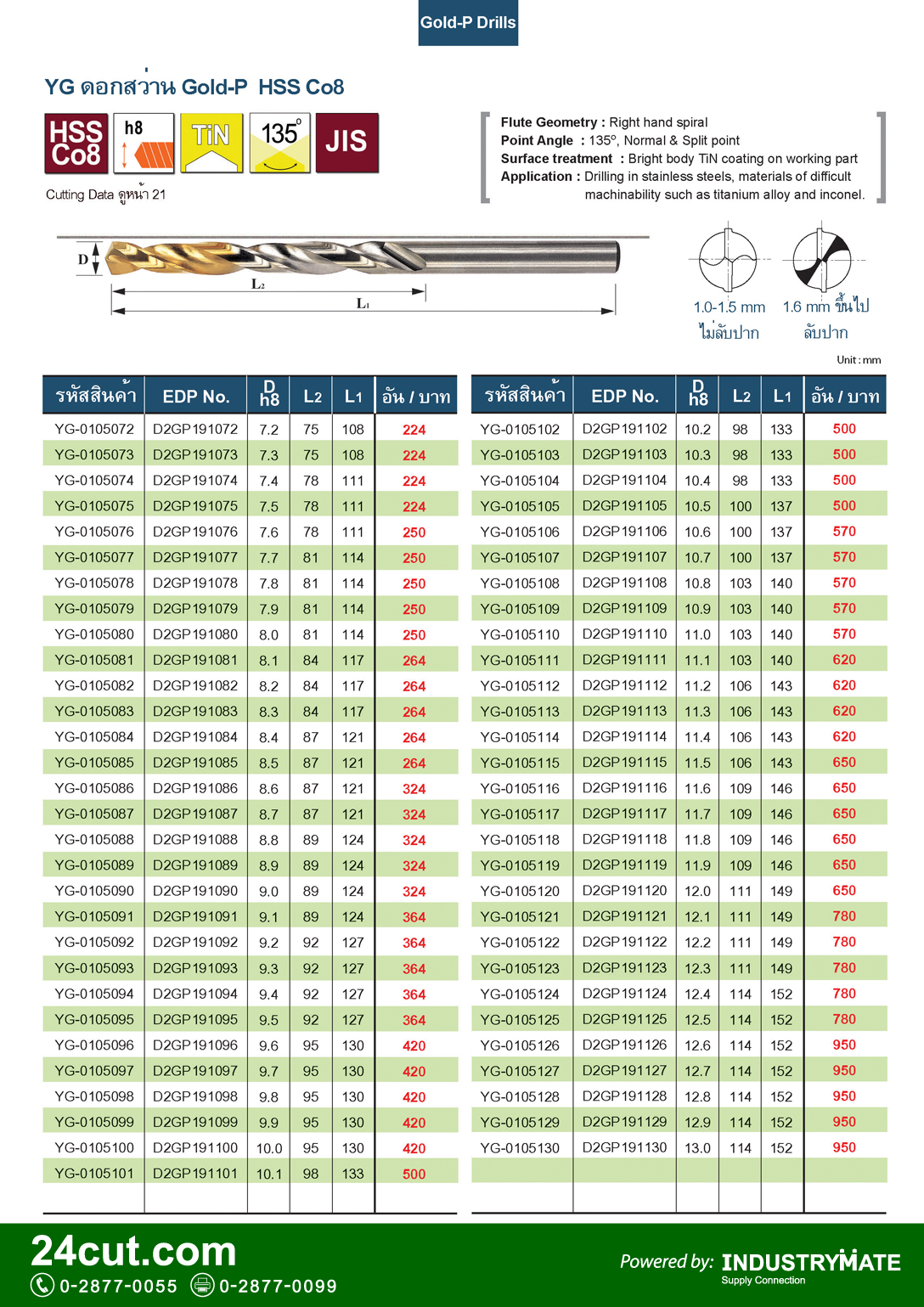 ดอกสว่าน สีทอง Gold-P Cobolt ยี่ห้อ YG