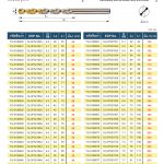 แคตตาล็อกสินค้า (Product Catalog) จำหน่ายราคาพิเศษ มีส่วนลด สนใจติดต่อสั่งซื้อ บริษัท อินดัสทรีเมท จำกัด โทร 0-2877-0055 จัดส่งทั่วประเทศ เครื่องมือตัดแต่งโลหะ (Cutting Tools) แคตตาลอค ดอกสว่านโคบอลต์ สีทอง Gold-P Cobolt ยี่ห้อ YG