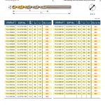 แคตตาล็อกสินค้า (Product Catalog) จำหน่ายราคาพิเศษ มีส่วนลด สนใจติดต่อสั่งซื้อ บริษัท อินดัสทรีเมท จำกัด โทร 0-2877-0055 จัดส่งทั่วประเทศ เครื่องมือตัดแต่งโลหะ (Cutting Tools) แคตตาลอค ดอกสว่านโคบอลต์ สีทอง Gold-P Cobolt ยี่ห้อ YG