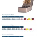 แคตตาล็อกสินค้า (Product Catalog) จำหน่ายราคาพิเศษ มีส่วนลด สนใจติดต่อสั่งซื้อ บริษัท อินดัสทรีเมท จำกัด โทร 0-2877-0055 จัดส่งทั่วประเทศ เครื่องมือตัดแต่งโลหะ (Cutting Tools) แคตตาลอค ดอกสว่านโคบอลต์ สีทอง Gold-P Cobolt ยี่ห้อ YG