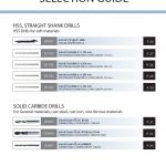 แคตตาล็อกสินค้า (Product Catalog) จำหน่ายราคาพิเศษ มีส่วนลด สนใจติดต่อสั่งซื้อ บริษัท อินดัสทรีเมท จำกัด โทร 0-2877-0055 จัดส่งทั่วประเทศ เครื่องมือตัดแต่งโลหะ (Cutting Tools) แคตตาลอค ดอกสว่านคาร์ไบด์ (Carbide Twist Drills) ดอกเจาะนำศูนย์ (Center Drills) ยี่ห้อ YG