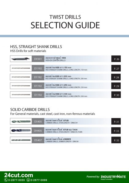 แคตตาล็อกสินค้า (Product Catalog) จำหน่ายราคาพิเศษ มีส่วนลด สนใจติดต่อสั่งซื้อ บริษัท อินดัสทรีเมท จำกัด โทร 0-2877-0055 จัดส่งทั่วประเทศ เครื่องมือตัดแต่งโลหะ (Cutting Tools) แคตตาลอค ดอกสว่านคาร์ไบด์ (Carbide Twist Drills) ดอกเจาะนำศูนย์ (Center Drills) ยี่ห้อ YG