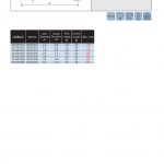 แคตตาล็อกสินค้า (Product Catalog) จำหน่ายราคาพิเศษ มีส่วนลด สนใจติดต่อสั่งซื้อ บริษัท อินดัสทรีเมท จำกัด โทร 0-2877-0055 จัดส่งทั่วประเทศ เครื่องมือตัดแต่งโลหะ (Cutting Tools) แคตตาลอค ดอกสว่านคาร์ไบด์ (Carbide Twist Drills) ดอกเจาะนำศูนย์ (Center Drills) ยี่ห้อ YG