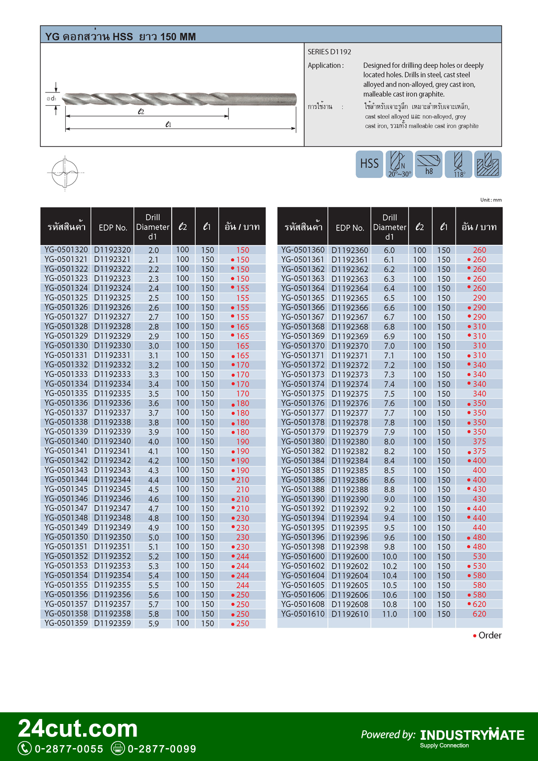ดอกสว่าน HSS ยาวพิเศษ (HSS Twist Drills Long) ยี่ห้อ YG