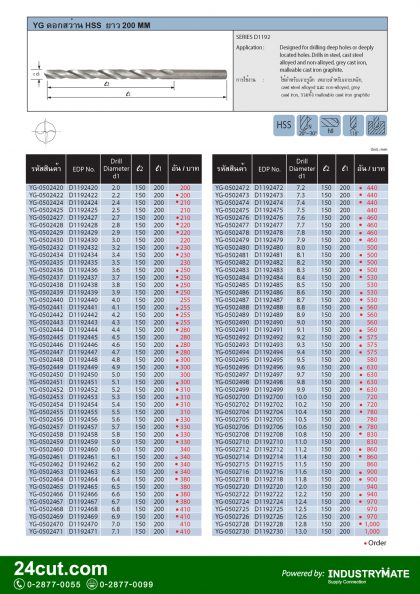 แคตตาล็อกสินค้า (Product Catalog) จำหน่ายราคาพิเศษ มีส่วนลด สนใจติดต่อสั่งซื้อ บริษัท อินดัสทรีเมท จำกัด โทร 0-2877-0055 จัดส่งทั่วประเทศ เครื่องมือตัดแต่งโลหะ (Cutting Tools) แคตตาลอค ดอกสว่าน HSS ยาวพิเศษ (HSS Twist Drills Long) ยี่ห้อ YG