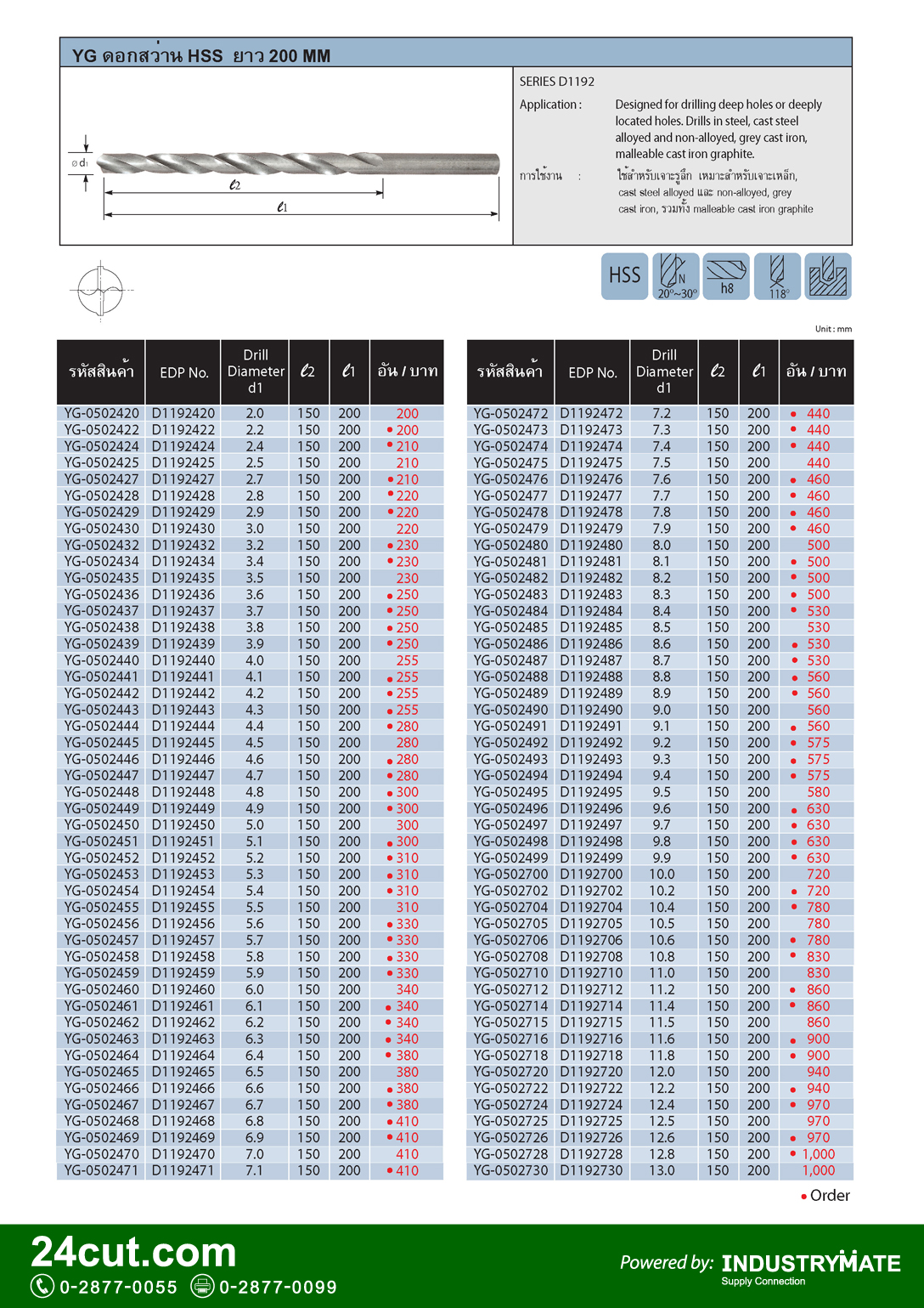 ดอกสว่าน HSS ยาวพิเศษ (HSS Twist Drills Long) ยี่ห้อ YG