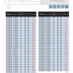 แคตตาล็อกสินค้า (Product Catalog) จำหน่ายราคาพิเศษ มีส่วนลด สนใจติดต่อสั่งซื้อ บริษัท อินดัสทรีเมท จำกัด โทร 0-2877-0055 จัดส่งทั่วประเทศ เครื่องมือตัดแต่งโลหะ (Cutting Tools) แคตตาลอค ดอกสว่าน HSS ยาวพิเศษ (HSS Twist Drills Long) ยี่ห้อ YG