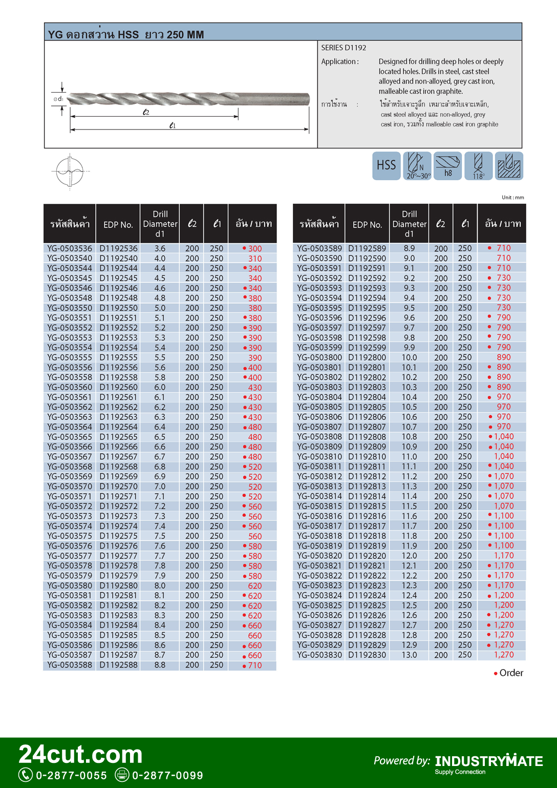 ดอกสว่าน HSS ยาวพิเศษ (HSS Twist Drills Long) ยี่ห้อ YG