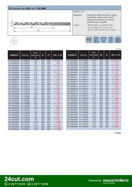 แคตตาล็อกสินค้า (Product Catalog) จำหน่ายราคาพิเศษ มีส่วนลด สนใจติดต่อสั่งซื้อ บริษัท อินดัสทรีเมท จำกัด โทร 0-2877-0055 จัดส่งทั่วประเทศ เครื่องมือตัดแต่งโลหะ (Cutting Tools) แคตตาลอค ดอกสว่าน HSS ยาวพิเศษ (HSS Twist Drills Long) ยี่ห้อ YG