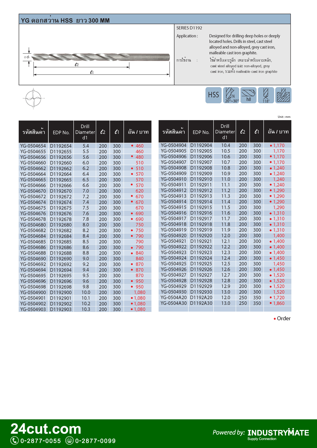 ดอกสว่าน HSS ยาวพิเศษ (HSS Twist Drills Long) ยี่ห้อ YG