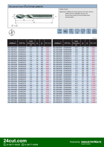 แคตตาล็อกสินค้า (Product Catalog) จำหน่ายราคาพิเศษ มีส่วนลด สนใจติดต่อสั่งซื้อ บริษัท อินดัสทรีเมท จำกัด โทร 0-2877-0055 จัดส่งทั่วประเทศ เครื่องมือตัดแต่งโลหะ (Cutting Tools) แคตตาลอค ดอกสว่านคาร์ไบด์ (Carbide Drills DIN6539) ยี่ห้อ YG