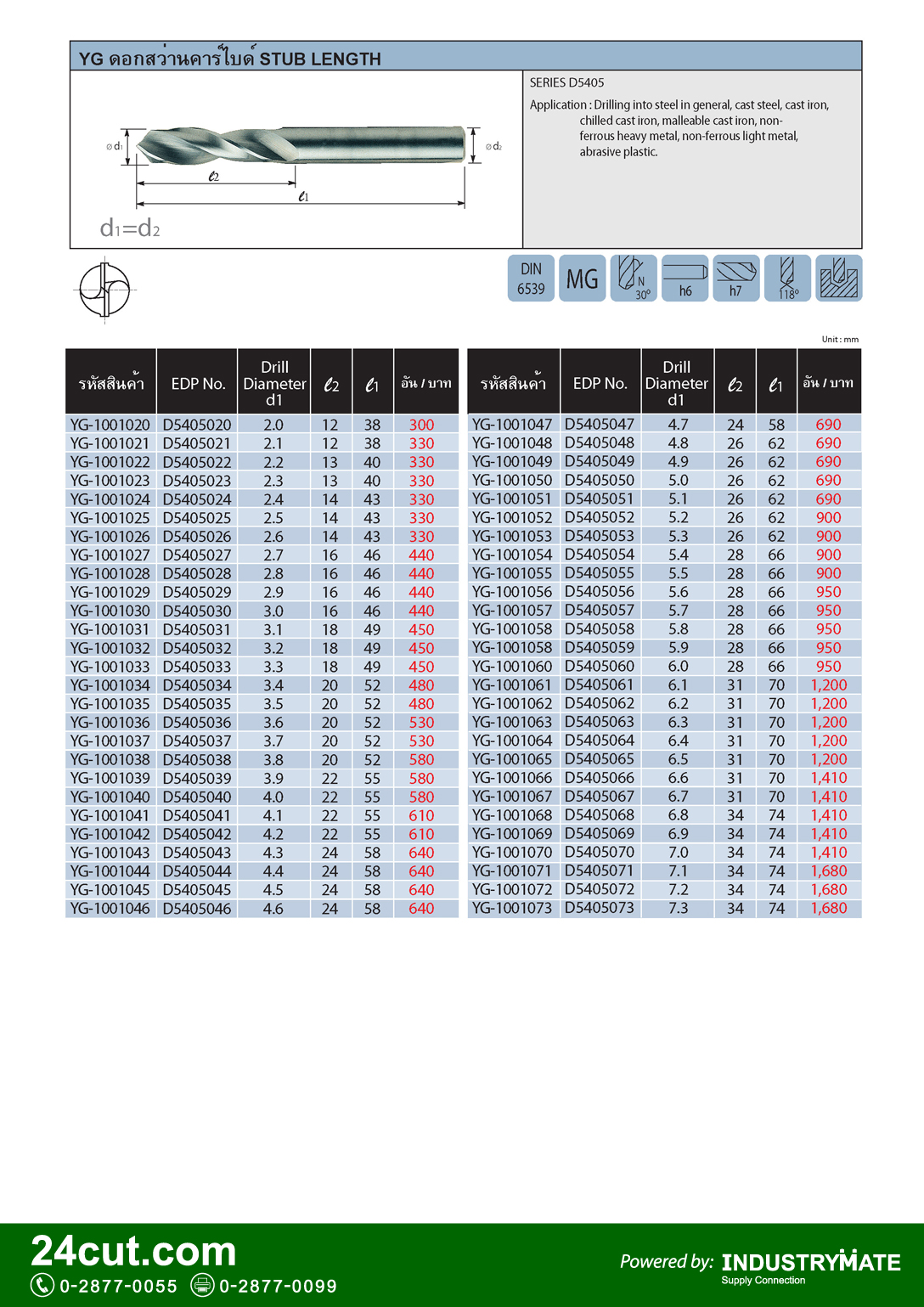 ดอกสว่านคาร์ไบด์ (Carbide Drills DIN6539) ยี่ห้อ YG