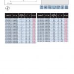 แคตตาล็อกสินค้า (Product Catalog) จำหน่ายราคาพิเศษ มีส่วนลด สนใจติดต่อสั่งซื้อ บริษัท อินดัสทรีเมท จำกัด โทร 0-2877-0055 จัดส่งทั่วประเทศ เครื่องมือตัดแต่งโลหะ (Cutting Tools) แคตตาลอค ดอกสว่านคาร์ไบด์ (Carbide Drills DIN6539) ยี่ห้อ YG