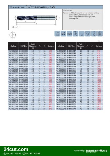 แคตตาล็อกสินค้า (Product Catalog) จำหน่ายราคาพิเศษ มีส่วนลด สนใจติดต่อสั่งซื้อ บริษัท อินดัสทรีเมท จำกัด โทร 0-2877-0055 จัดส่งทั่วประเทศ เครื่องมือตัดแต่งโลหะ (Cutting Tools) แคตตาลอค ดอกสว่านคาร์ไบด์ ชุบ TiAlN (Carbide Drills Coated TiALN - DIN6539) ยี่ห้อ YG