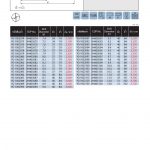 แคตตาล็อกสินค้า (Product Catalog) จำหน่ายราคาพิเศษ มีส่วนลด สนใจติดต่อสั่งซื้อ บริษัท อินดัสทรีเมท จำกัด โทร 0-2877-0055 จัดส่งทั่วประเทศ เครื่องมือตัดแต่งโลหะ (Cutting Tools) แคตตาลอค ดอกสว่านคาร์ไบด์ ชุบ TiAlN (Carbide Drills Coated TiALN - DIN6539) ยี่ห้อ YG