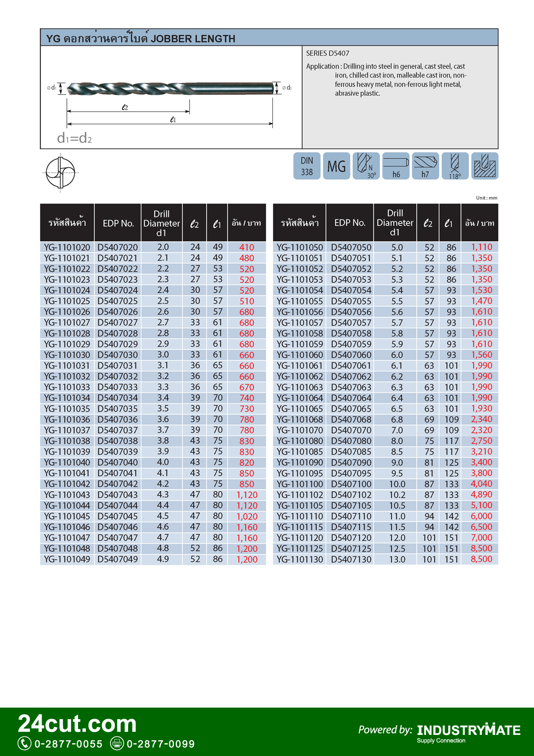 ดอกสว่านคาร์ไบด์ (Carbide Drills Jobber Length - DIN338) ยี่ห้อ YG