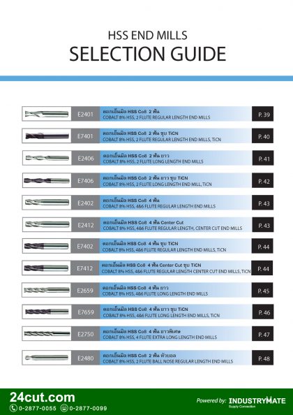 สารบัญดอกเอ็นมิล HSS CO8 ยี่ห้อ YG