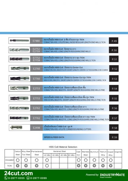 สารบัญดอกเอ็นมิล กัดหยาบ HSS CO8 ยี่ห้อ YG