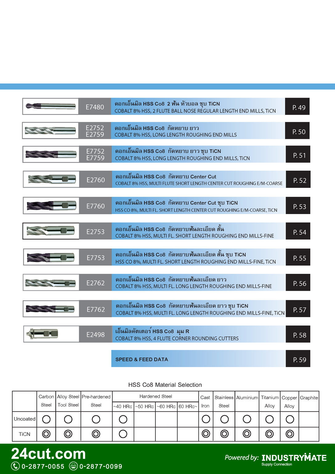 สารบัญดอกเอ็นมิล กัดหยาบ HSS CO8 ยี่ห้อ YG