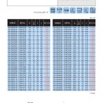 ดอกเอ็นมิล HSS CO8 2 ฟัน ชุบ TiCN ยี่ห้อ YG