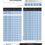ดอกเอ็นมิล HSS CO8 4 ฟัน ยี่ห้อ YG