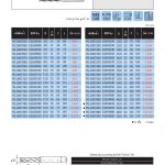 ดอกเอ็นมิล HSS CO8 4 ฟัน รุ่นยาว ยี่ห้อ YG