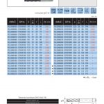 YG ดอกเอ็นมิล HSS CO8 4 ฟัน ชุบ TiCN รุ่นยาว