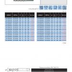 ดอกเอ็นมิล HSS CO8 4 ฟัน รุ่นยาวพิเศษ ยี่ห้อ YG