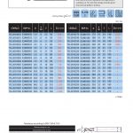 ดอกเอ็นมิล HSS CO8 2 ฟัน หัวบอล ยี่ห้อ YG