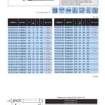 ดอกเอ็นมิล HSS CO8 2 ฟัน หัวบอล ชุบ TiCN ยี่ห้อ YG