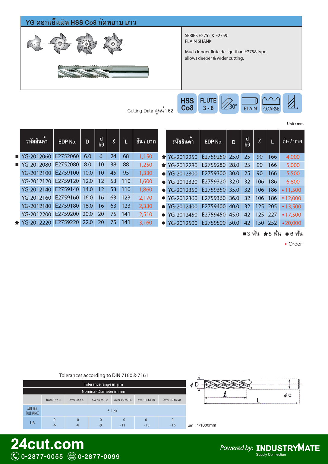 ดอกเอ็นมิล กัดหยาบ HSS CO8 รุ่นยาว ยี่ห้อ YG
