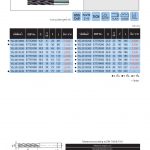 ดอกเอ็นมิล กัดหยาบ HSS CO8 ชุบ TiCN รุ่นยาว ยี่ห้อ YG