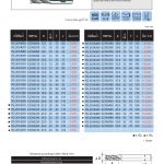 ดอกเอ็นมิล กัดหยาบ HSS CO8 รุ่น Center Cut ยี่ห้อ YG