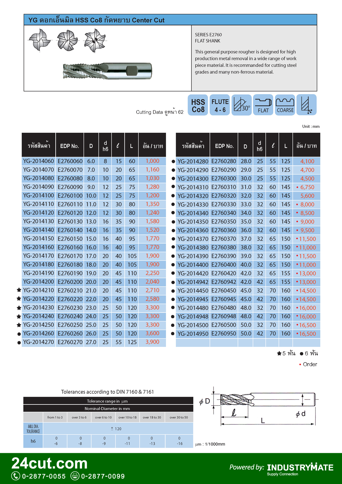ดอกเอ็นมิล กัดหยาบ HSS CO8 รุ่น Center Cut ยี่ห้อ YG
