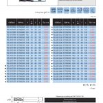 ดอกเอ็นมิล กัดหยาบ HSS CO8 ชุบ TiCN รุ่น Center Cut ยี่ห้อ YG