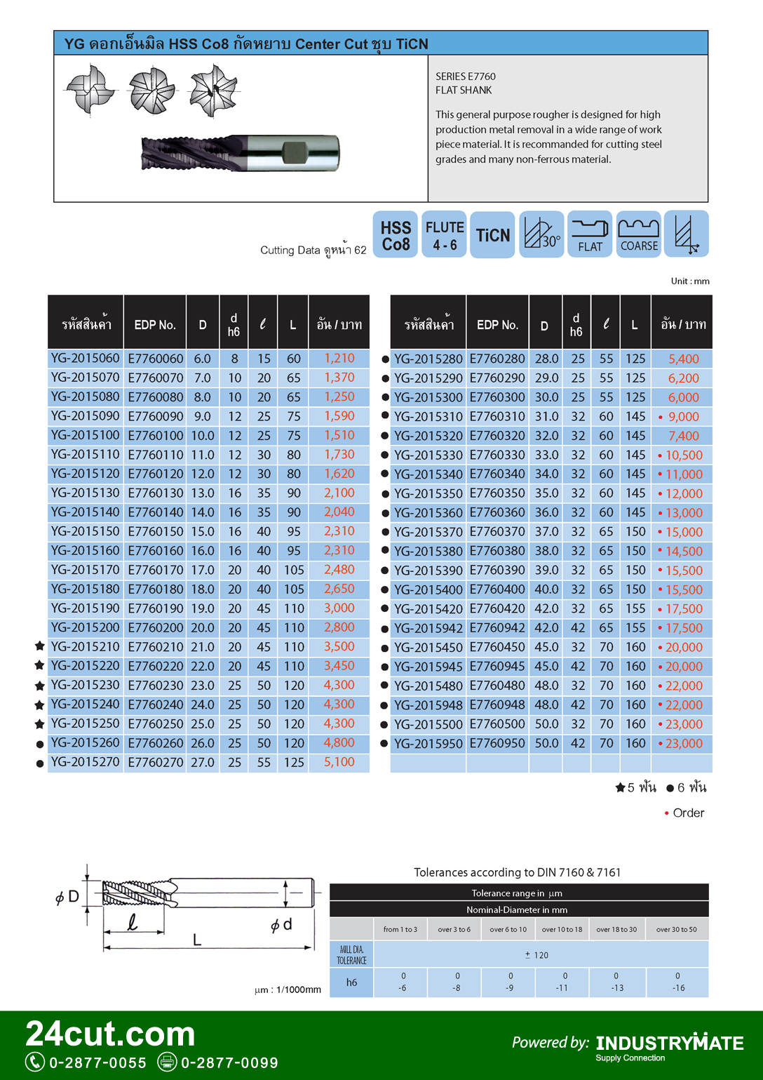 ดอกเอ็นมิล กัดหยาบ HSS CO8 ชุบ TiCN รุ่น Center Cut ยี่ห้อ YG