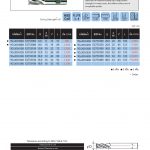 ดอกเอ็นมิล กัดหยาบฟันละเอียด สั้น ยี่ห้อ YG
