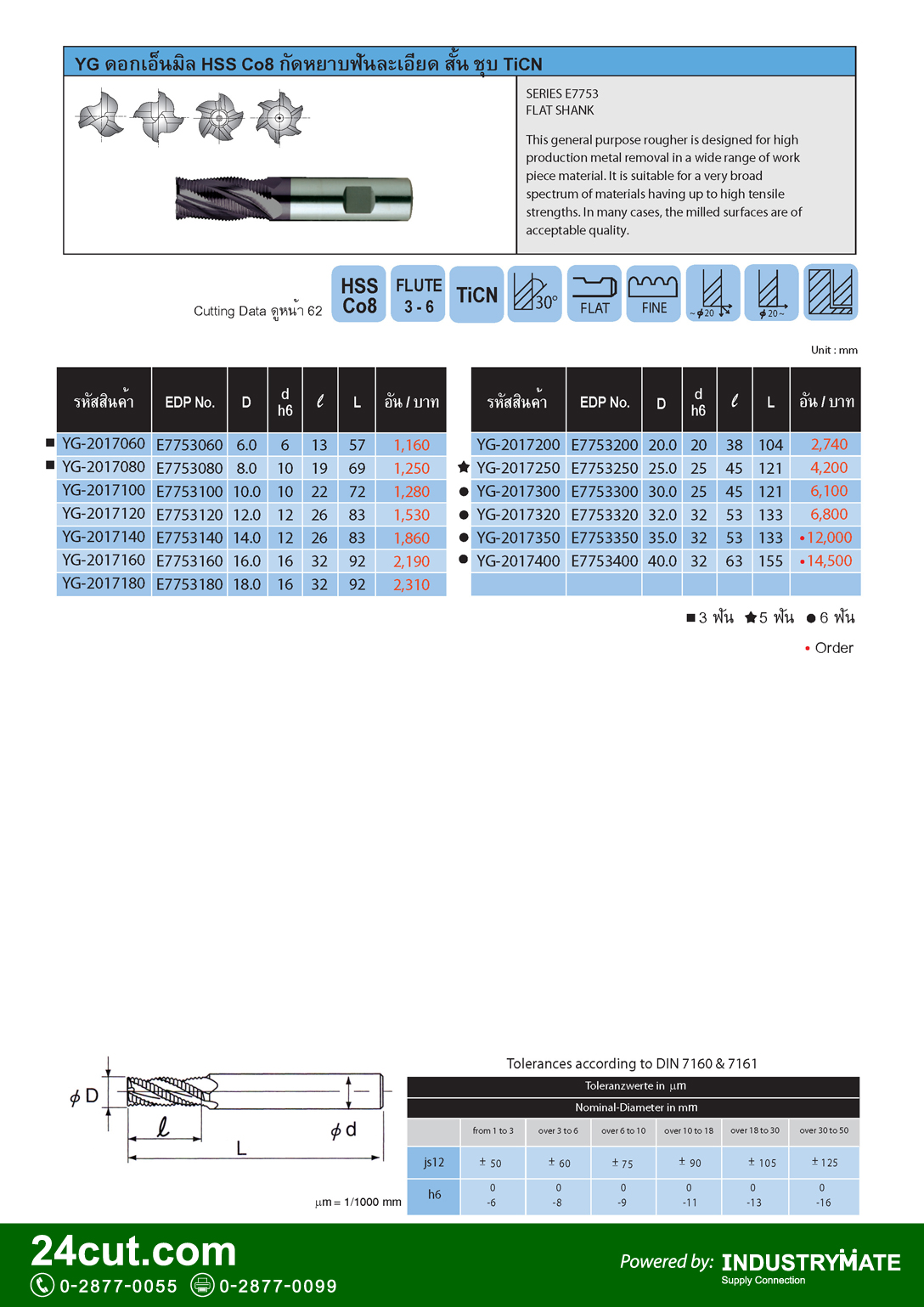 ดอกเอ็นมิล กัดหยาบฟันละเอียด สั้น ชุบ TiCN ยี่ห้อ YG